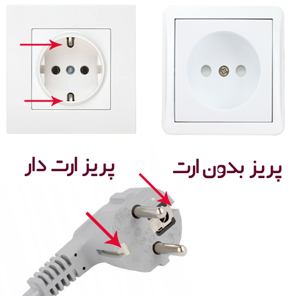 تفاوت پریز دارای ارت و بدون ارت