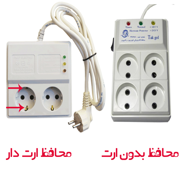 محافظ ارت دار و بدون ارت